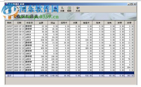 易時(shí)美甲美體管理軟件下載 5.0.5 官方版