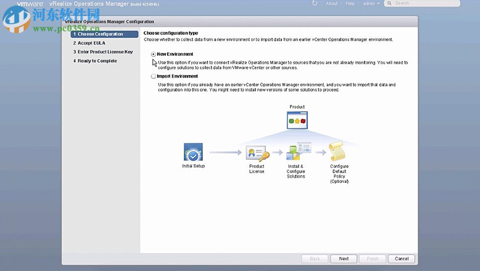 vmware vsphere client 6.0 下載 注冊(cè)版