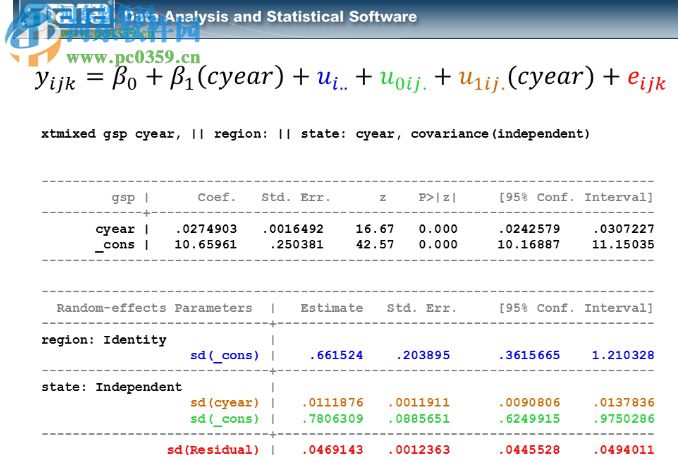 stata15下載(數(shù)據(jù)統(tǒng)計管理分析) 中文版