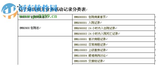 億達(dá)電子病歷系統(tǒng)下載 6.1 最新版