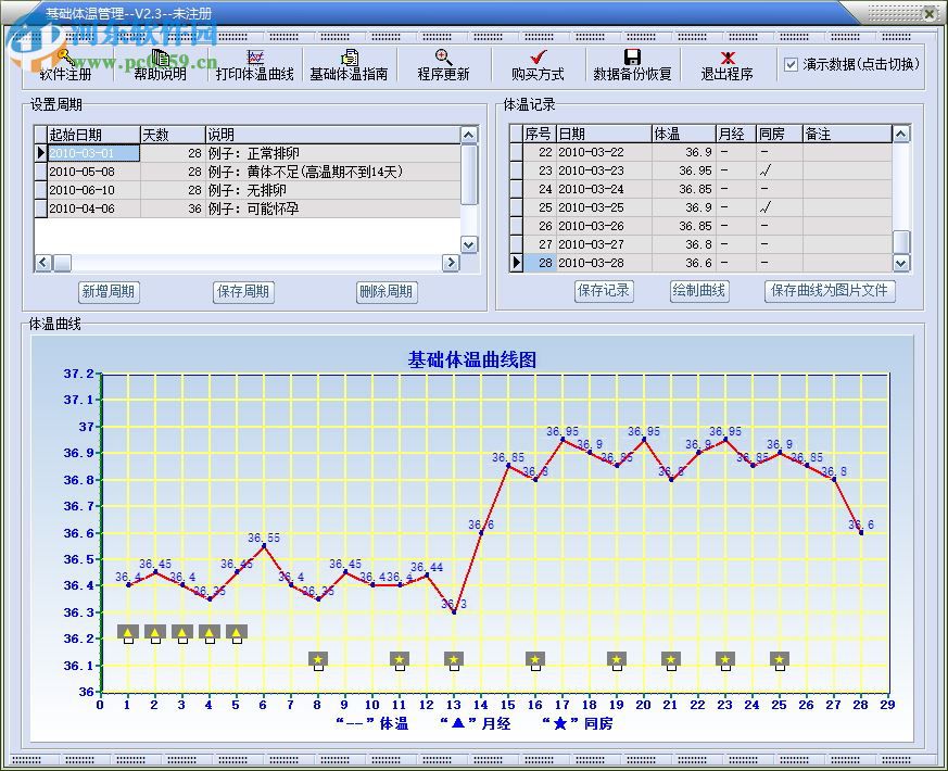 女性基礎(chǔ)體溫管理軟件下載 2.3 官方版