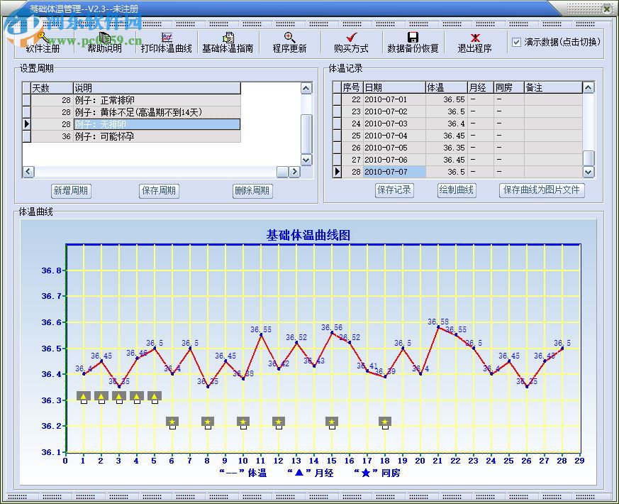 女性基礎(chǔ)體溫管理軟件下載 2.3 官方版