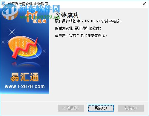 易匯通行情分析軟件下載 8.0.0.0 官方版