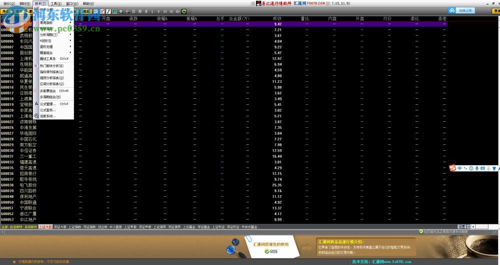 易匯通行情分析軟件下載 8.0.0.0 官方版