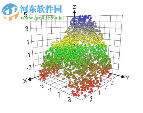 Graphing Calculator 3D(三維圖形計算器) 6.7 中文免費版