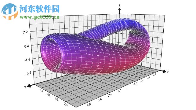 Graphing Calculator 3D(三維圖形計算器) 6.7 中文免費版