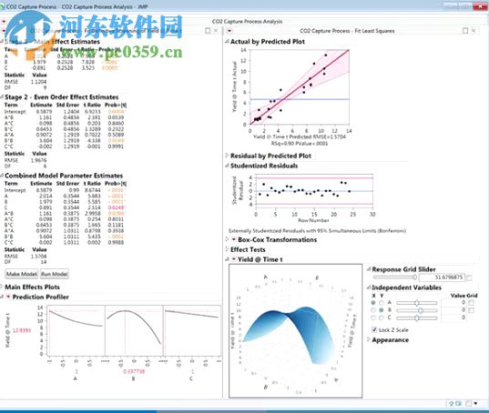 jmp13軟件下載 13.2.1 注冊(cè)版