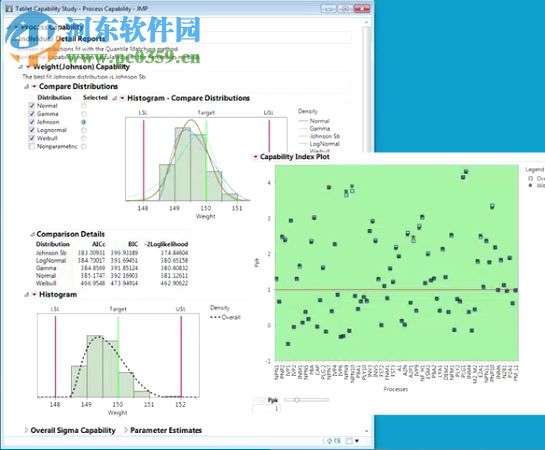 jmp13軟件下載 13.2.1 注冊(cè)版