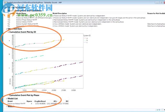 jmp13軟件下載 13.2.1 注冊(cè)版