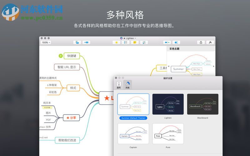 Lighten 思維導(dǎo)圖 for mac(思維導(dǎo)圖制作工具) 1.0 官方版