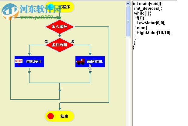 諾寶rc(C語言機器人編程軟件)