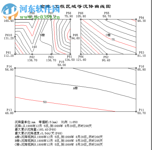 Settlement建筑物沉降分析軟件下載 4.31 免費(fèi)版