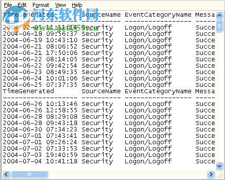 LogParser(系統(tǒng)日志分析軟件) 2.2 官方版