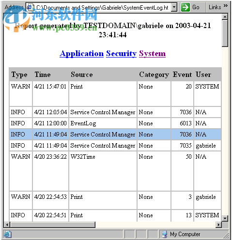 LogParser(系統(tǒng)日志分析軟件) 2.2 官方版