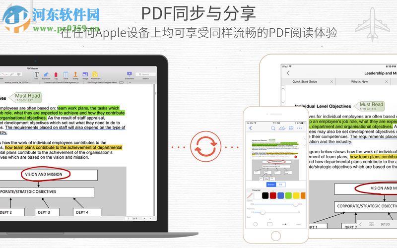 PDF Reader for mac(pdf閱讀器) 2.3 官方版