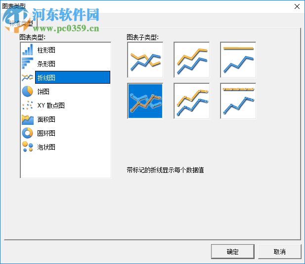 swiff chart pro3.5中文版下載 免注冊(cè)版