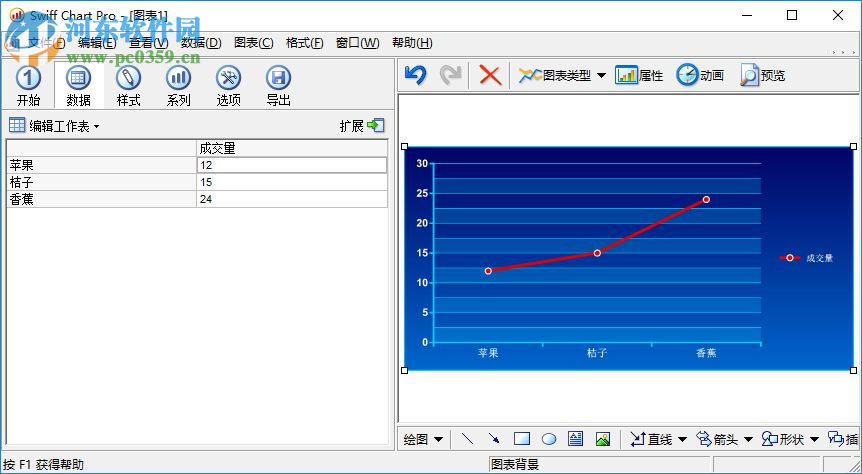 swiff chart pro3.5中文版下載 免注冊(cè)版