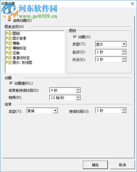 swiff chart pro3.5中文版下載 免注冊(cè)版