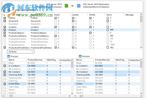 navicat for sqlite 15中文版(sqlite可視化工具) 64位/32位