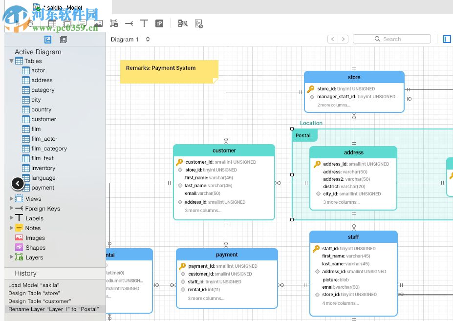 navicat for mariadb 中文版(mariadb管理工具)