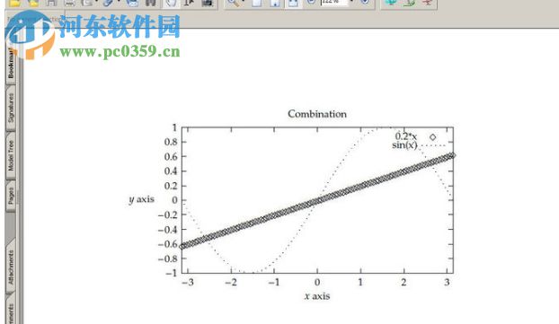 gnuplot for windows 5.2.2 綠色版