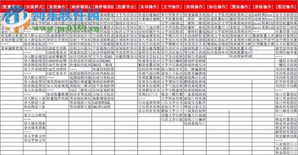 路橋制圖工具(RBDTools)下載 4.0 官方版