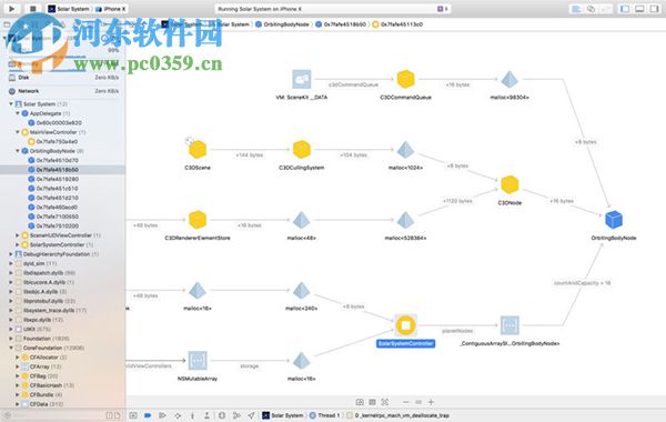 Xcode 7 For mac 9.0.1 免費(fèi)版