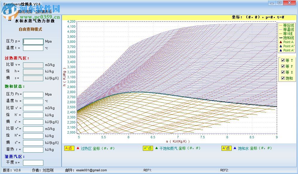 EasyQuery焓熵表 2.6 官方版