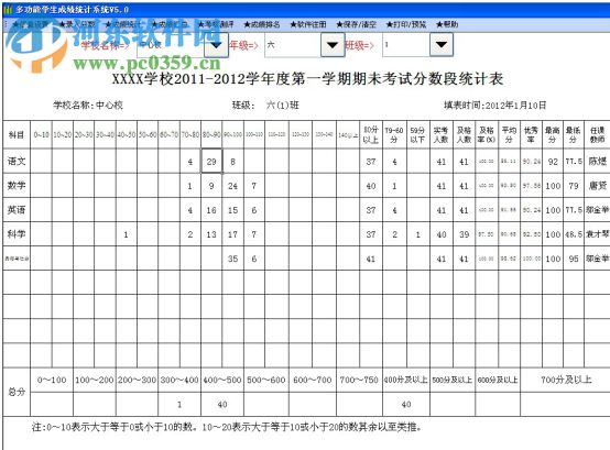 多功能學生成績統(tǒng)計系統(tǒng)下載 5.0 綠色版