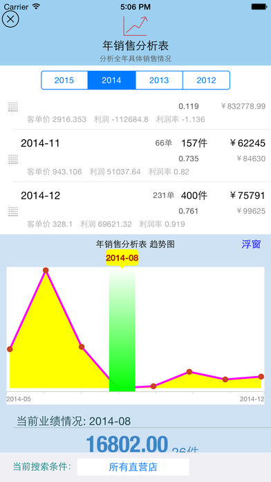 Esale易售樂服裝銷售管理軟件移動(dòng)助手(4)