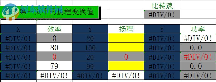 水泵性能曲線繪制軟件 1.0 綠色免費(fèi)版