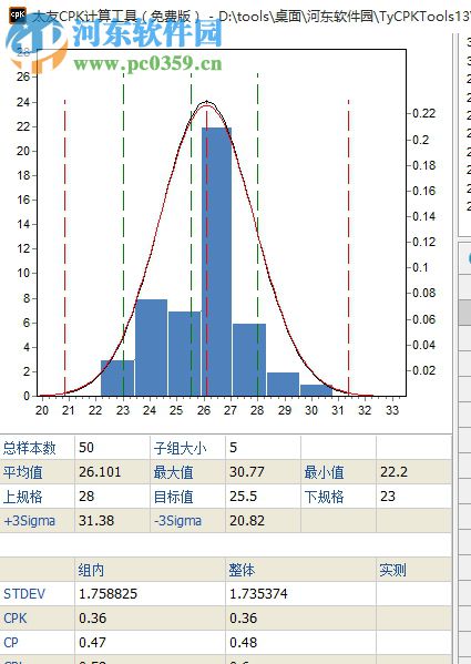 太友CPK計(jì)算工具下載 1.3 免費(fèi)版