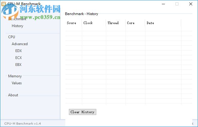 CPU-M Benchmark(CPU性能測評軟件) 1.4 正式版