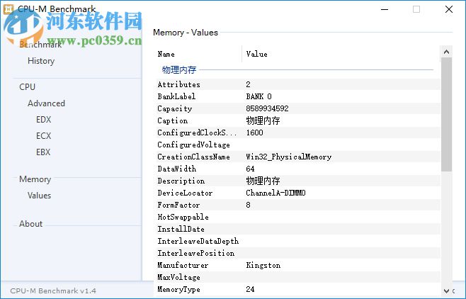 CPU-M Benchmark(CPU性能測評軟件) 1.4 正式版