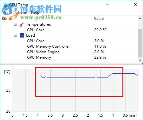 GPU Temp(顯卡溫度監(jiān)控檢測工具) 1.0 官方版