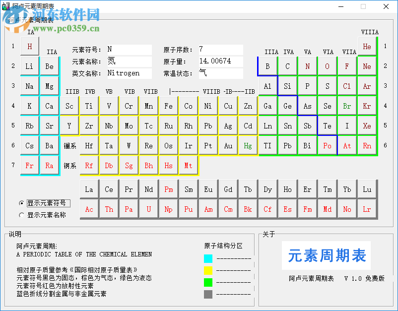 阿盧元素周期表下載 1.0 綠色版