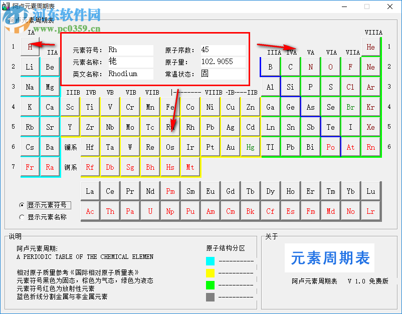 阿盧元素周期表下載 1.0 綠色版