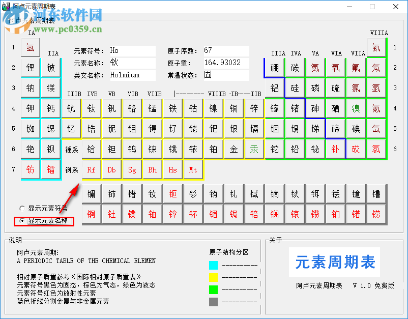 阿盧元素周期表下載 1.0 綠色版