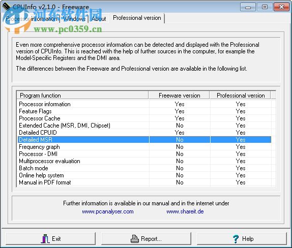 CPUInfo(CPU測試工具) 2.0.1.391 綠色版