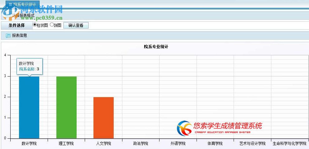 悠索成績管理系統(tǒng)