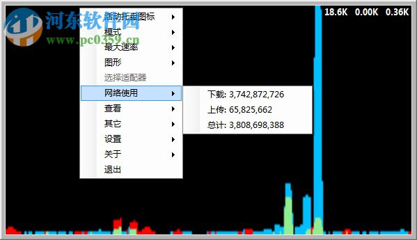 NetGraph(網(wǎng)絡帶寬監(jiān)視器) 1.5.6.65 中文版