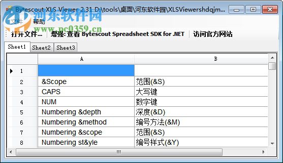 xls閱讀器下載(Bytescout XLS Viewer) 2.31 免費(fèi)版