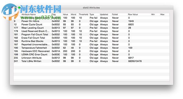 smart utility mac版下載(硬盤檢測(cè)) 3.2.4 免費(fèi)版