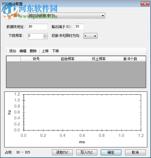 信捷XC系列PLC編程軟件(XCPPro) 3.3h 中文版