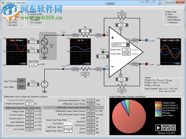 ADI DiffAmpCalc(電路設(shè)計軟件) 4.0.34.8 官方版