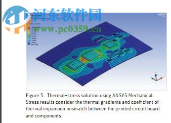 ANSYS Products 19.0下載(附安裝教程) 破解版