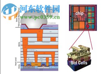 ANSYS Products 19.0下載(附安裝教程) 破解版