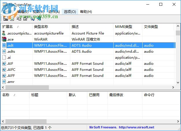 FileTypesMan(文件類(lèi)型查看)