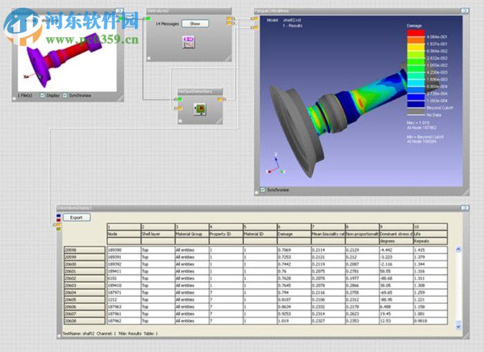 HBM nCode(疲勞和耐久分析軟件) 2018.0.262 破解版