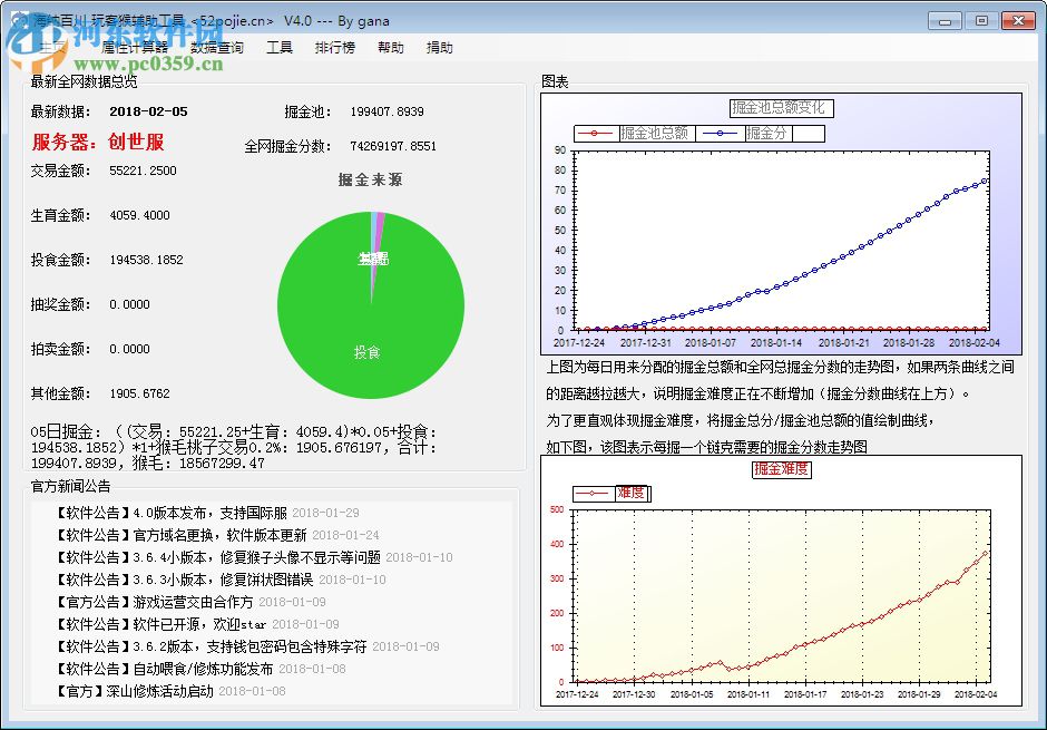 玩客猴輔助工具 4.0 綠色版